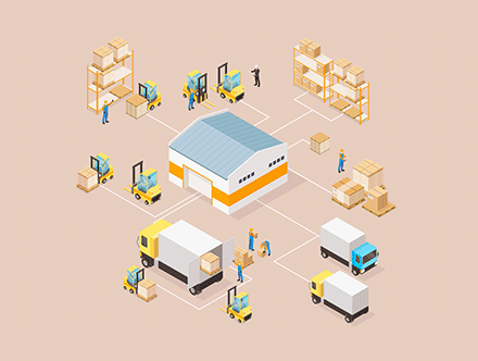 WMS倉(cāng)庫(kù)管理系統(tǒng)